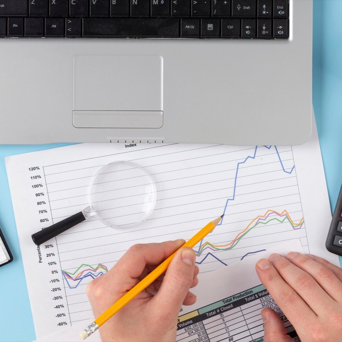 Servicii prețuri de transfer